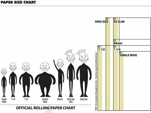JOB ORANGE 1 1/4 SIZE SLOW BURNING CIGARETTE ROLLING PAPER 100 BOOKLETS